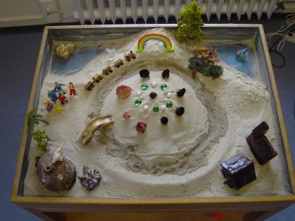 Therapeutisches Sandspiel – Figuren und Material im Sandkasten